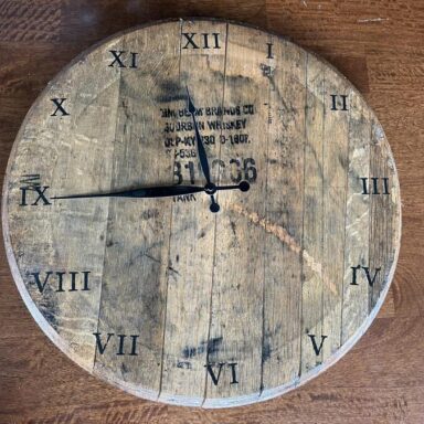 Roman Numerals